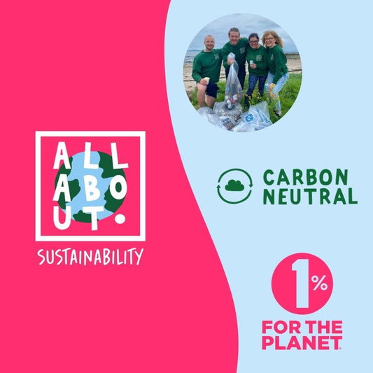 All About Kombucha sustainability graphic featuring team members doing a beach cleanup, logos for 'Carbon Neutral' and '1% for the Planet,' and a bold 'All About Sustainability' logo on a split pink and blue background